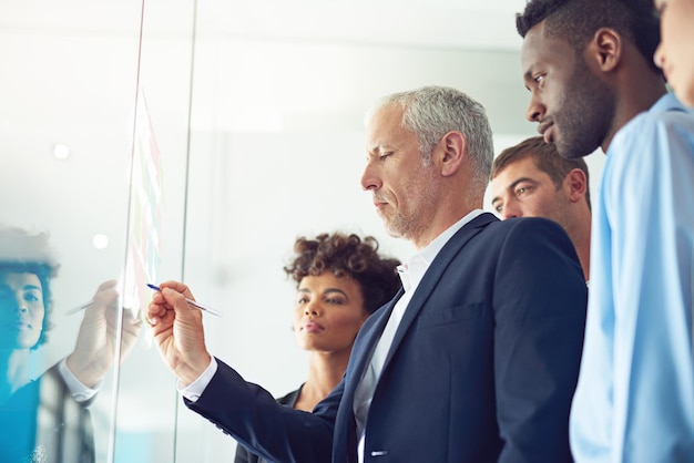 Innovation management workshop